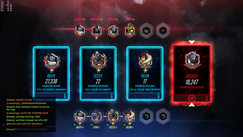 Illustration for article titled Overwatch Players Hit Lowest Possible Rank In Record Time